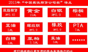 白银期货开户,新手必看开户流程与注意事项