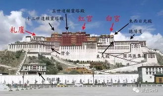 布达拉宫高清图片,世界屋脊上的明珠,高清图鉴